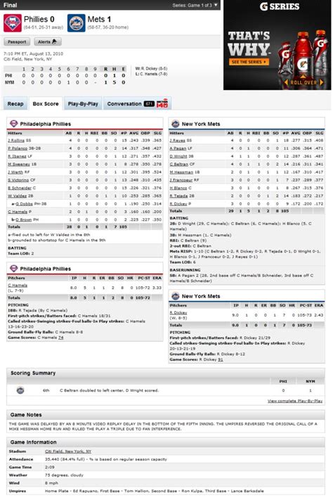 Miami Marlins MLB game from September 28, 2022 on <b>ESPN</b>. . Espn mets box score